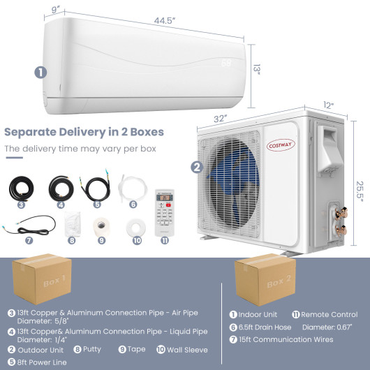 24000 BTU 18.5 SEER2 208-230V Ductless Mini Split Air Conditioner and Heater - Image 3
