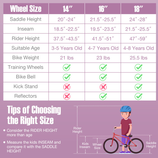 14 Inch Kid's Bike with Removable Training Wheels and Basket-Purple - Image 3