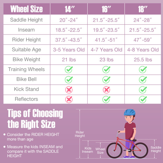 Children Bicycle with Front Handbrake and Rear Coaster Brake-Purple - Image 3